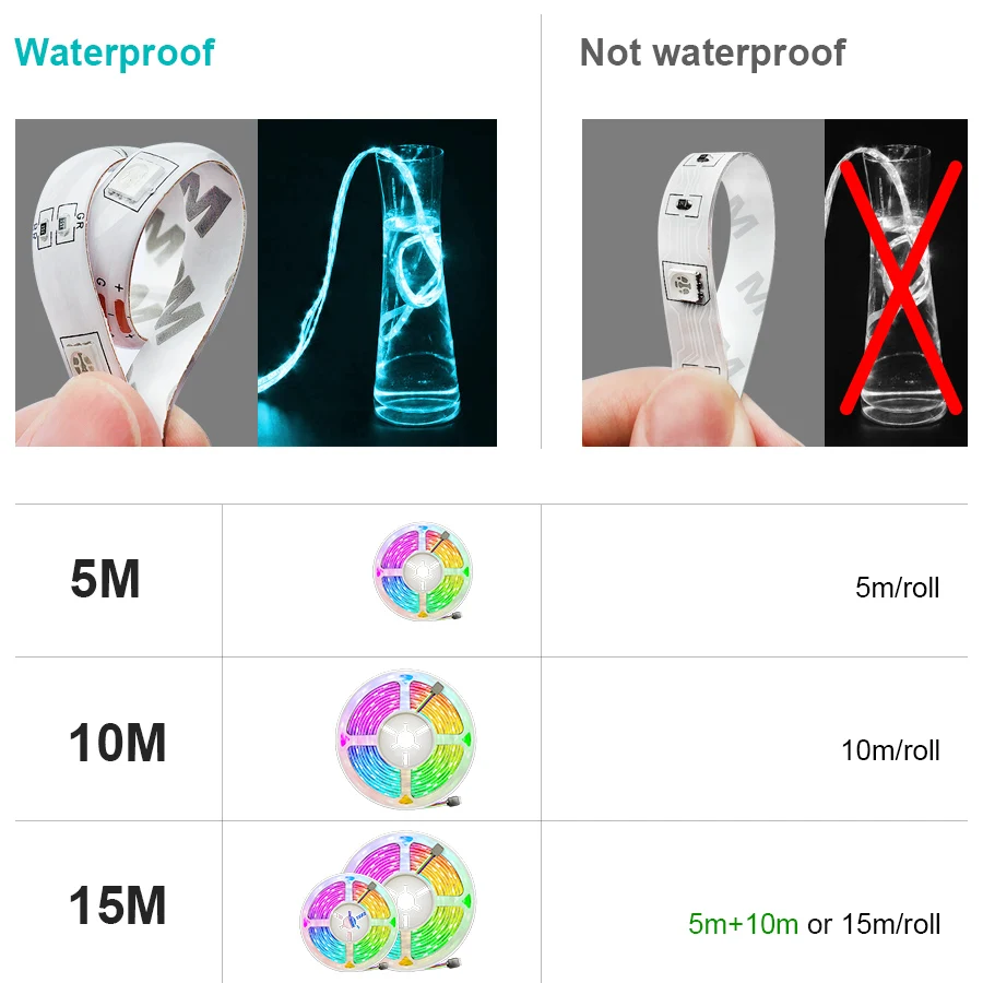 

NWE music WIFI LED Strips Lights Bluetooth luces Led RGB 5050 SMD 2835 Flexible Waterproof Lamp Tape Diode Control+Adapter