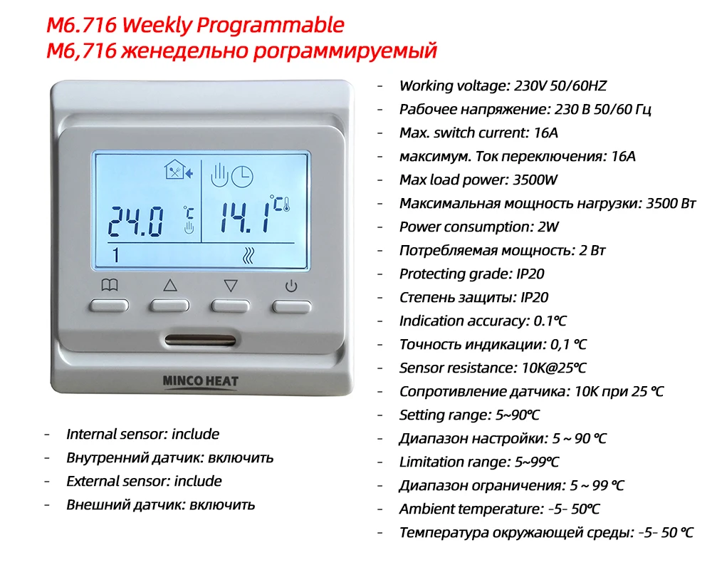 8~ 15m2 150 Вт/м2 инфракрасный с термостатом Wi-Fi коврик для подогрева пола с двойным проводником Электрический Теплый Комплект ковриков