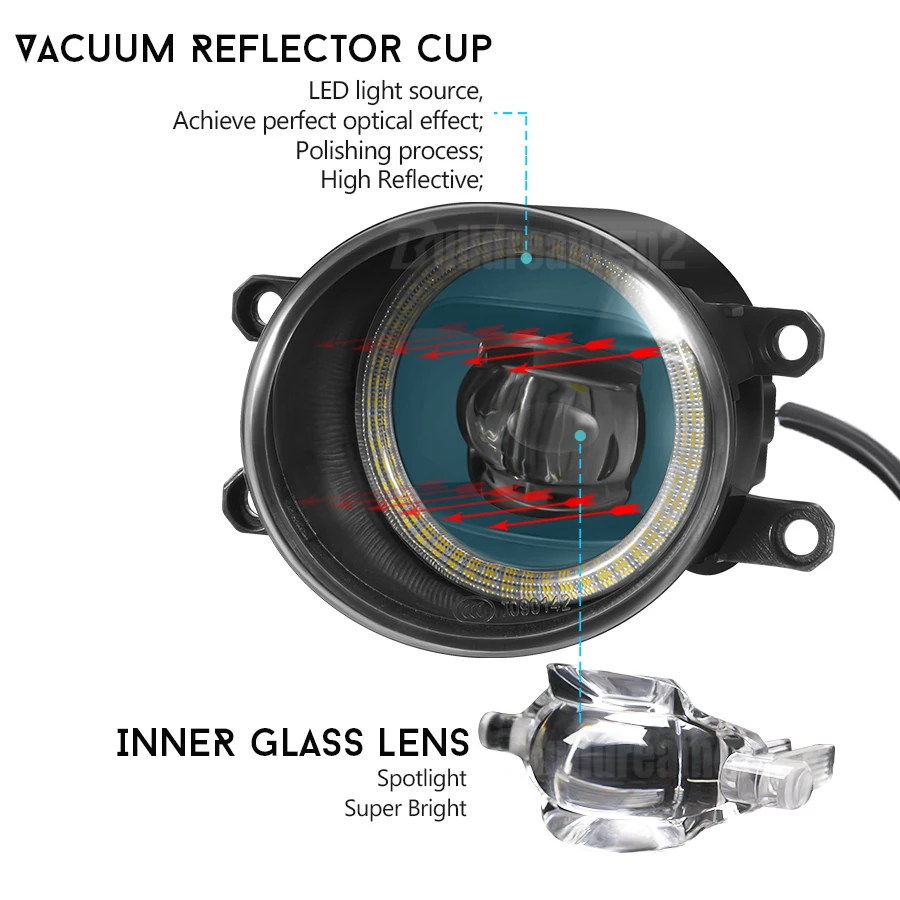 Автомобильный левый + правый противотуманный фонарь Angel Eye в сборе для Toyota Prius 2010