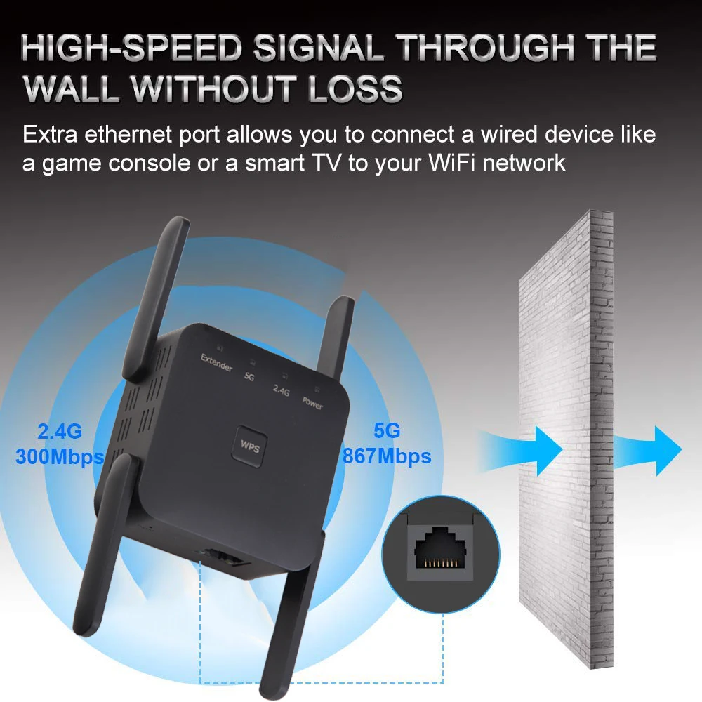 Беспроводной Wi-Fi репитер расширитель 2 4G/ 5G усилитель WiFi 300/1200 Мбит/с большой