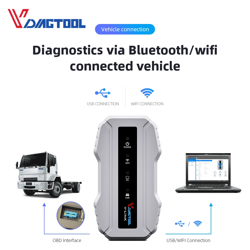 Грузовик диагностический для CAT ET3 Cummins Volvo мужчин такой же как 125032 USB Link 2 дизельный