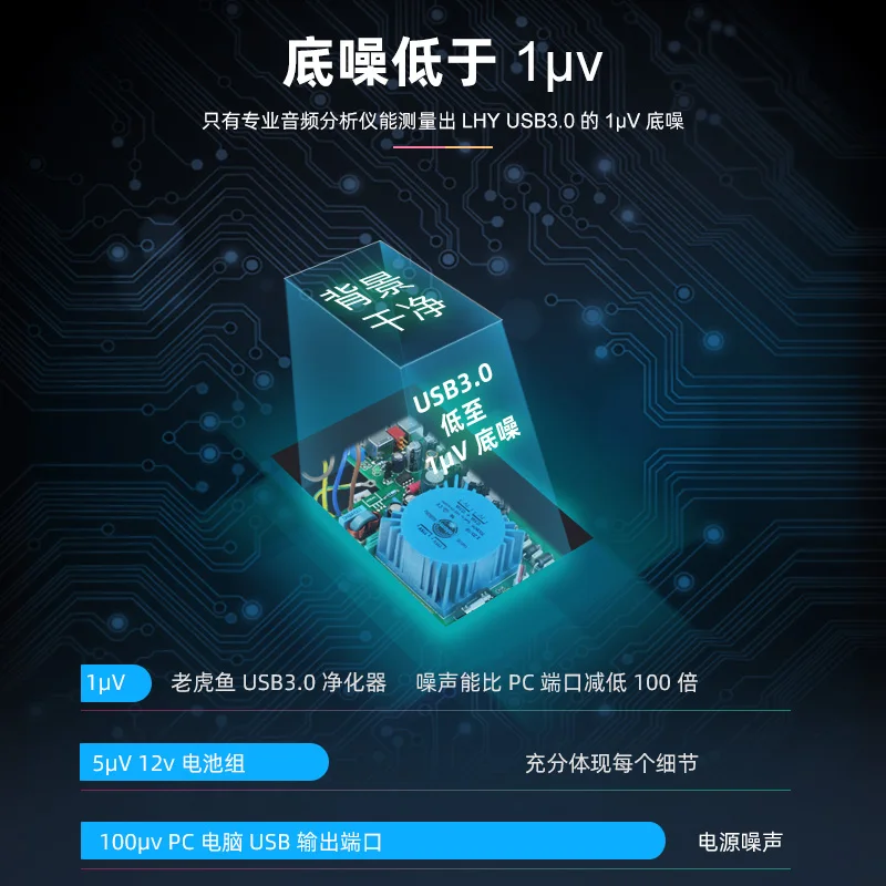 Очиститель USB 3.0 HiFi сбалансированный шум фильтрации сигнала встроенный линейный