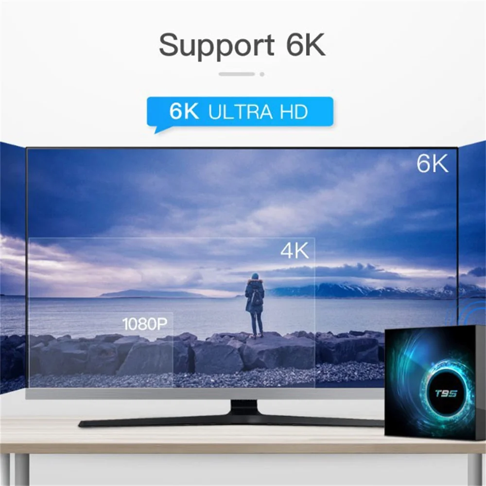 ТВ приставка Android 10 Allwinner H616 четырехъядерный Смарт бокс 6k Netflix медиа проигрыватель
