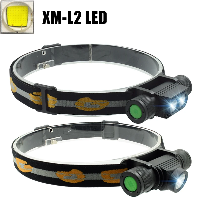 Супер яркий светодиодный налобный фонарь перезаряжаемый через USB