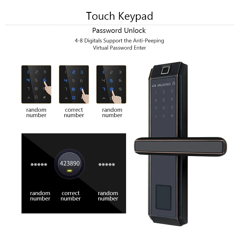 GATERIG замок отпечатков пальцев внутри двери Умный домашний безопасности