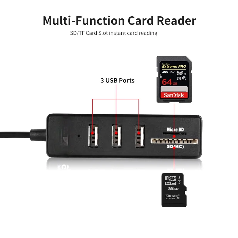 

Port USB HUB With Card Reader USB 2.0 Micro SD TF Card Computer Adapter USB Extend For Hard Disk Wired Mouse Keyboard