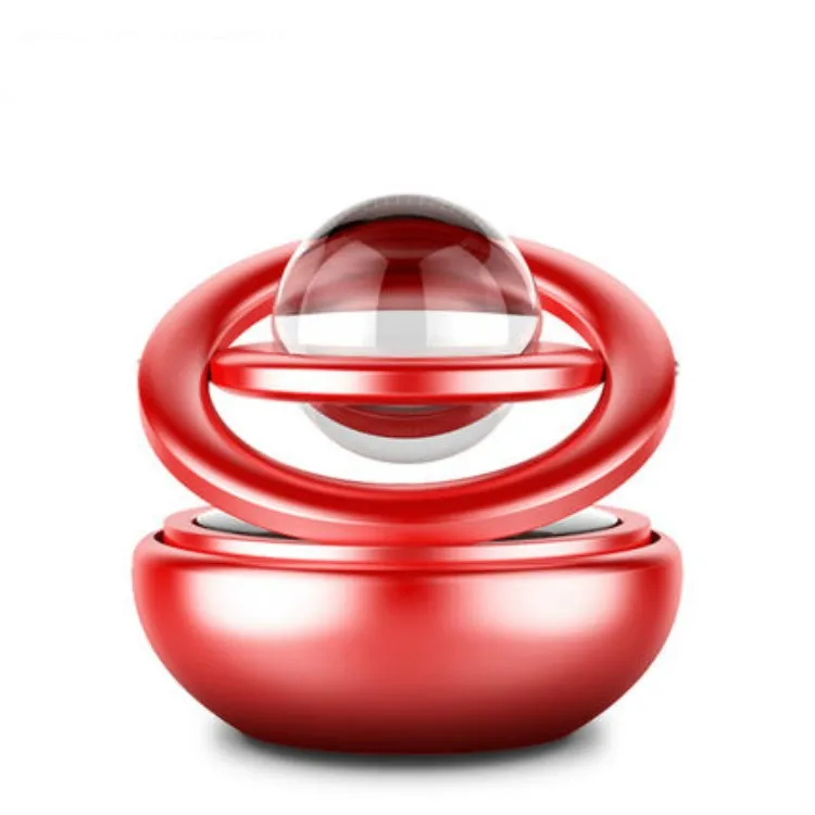 Солнечная межпланетная двойная петля магнитная левитация ароматерапия дуин тот