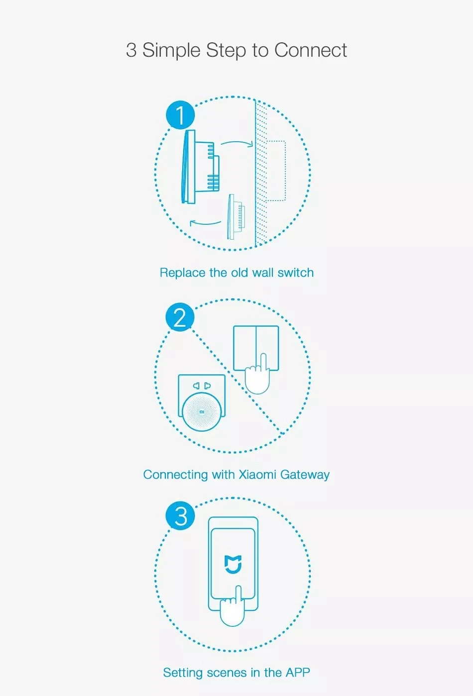 В Xiao mi Aqara настенный выключатель Smart ZigBee Zero Line Fire Wire переключатель беспроводной ключ настенный переключатель работа с приложением mi Home