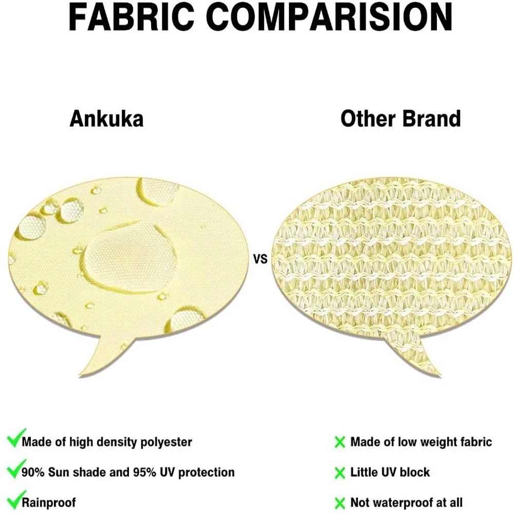 Тент с защитой от УФ-лучей летний тент солнца и дождя из полиэстера 300D | Спорт