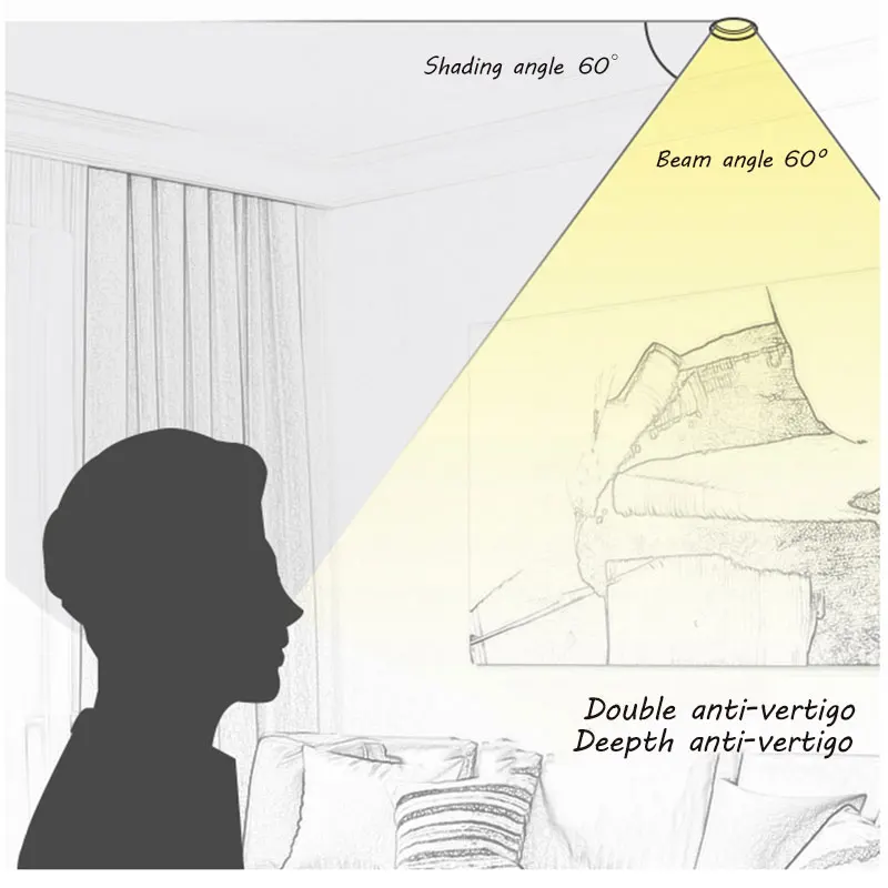 Светодиодный светильник сверхъяркий Встроенный светодиодный s 5 Вт 7 12 потолочный