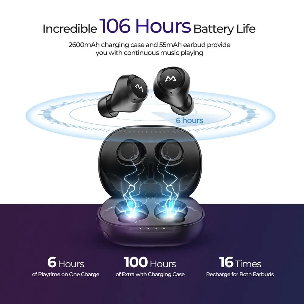 Mpow M20 настоящие беспроводные наушники iPX7 водонепроницаемые aptX басы + Bluetooth 5 0 106 ч