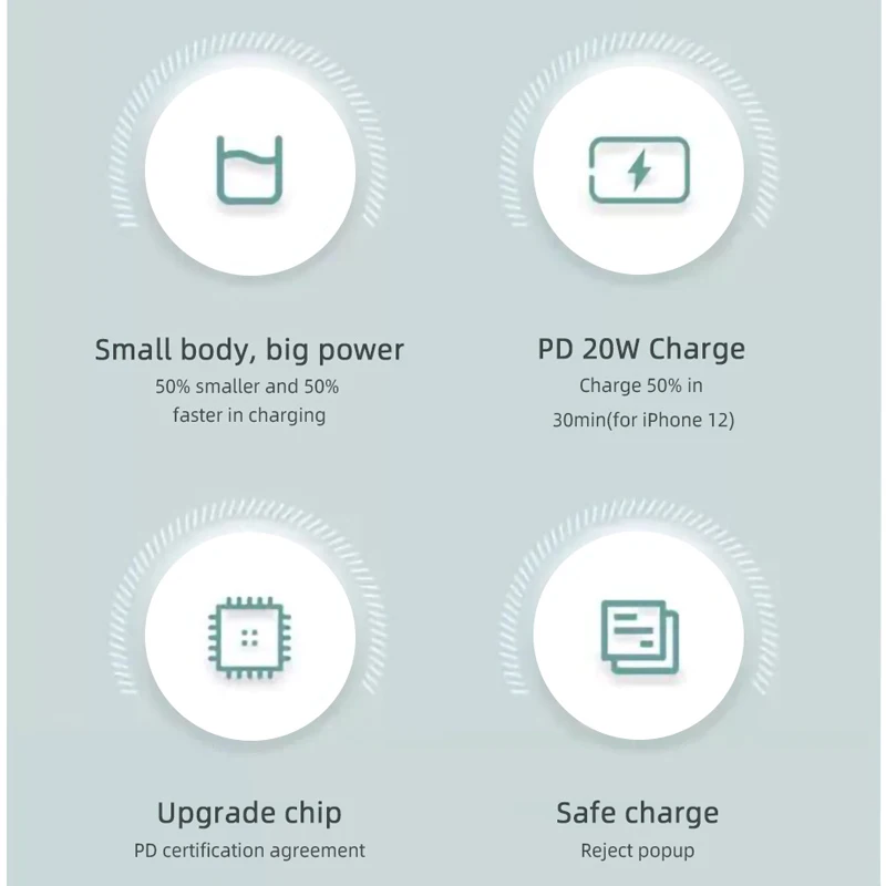 

20W USB Travel Charger For IPhone 12 Mini Pro Max Quick Charge QC PD 3.0 Type C Mobile Phone Charger Fast Wall Charging Adapter