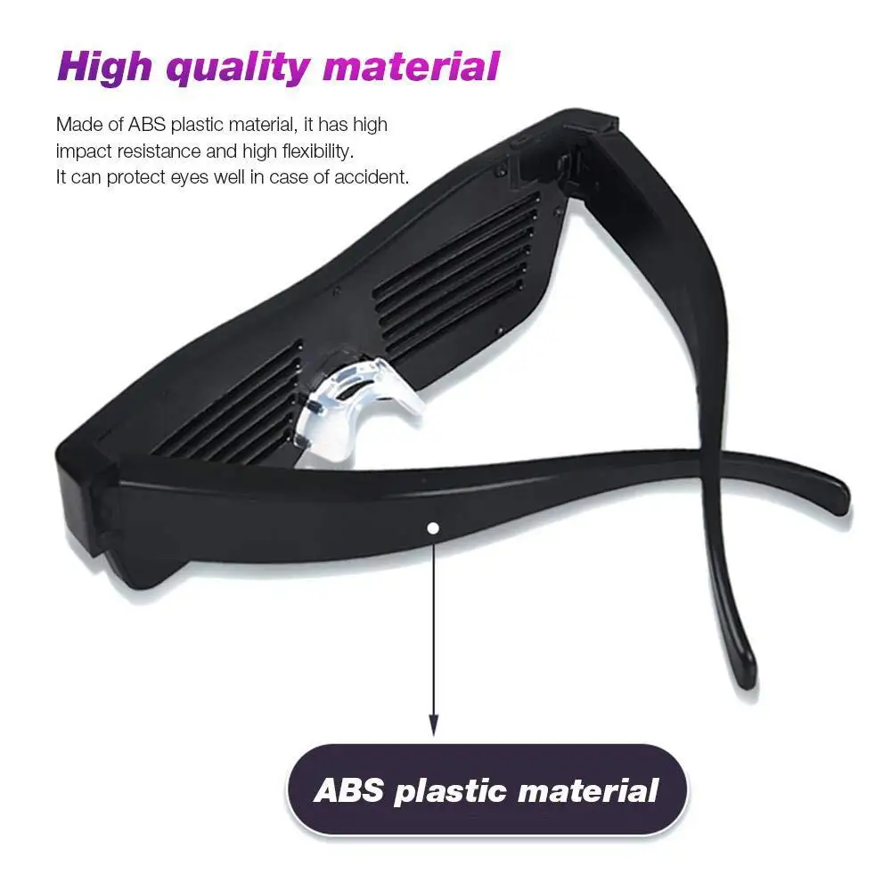 Светодиодный светильник для очков управление через приложение DIY мигающие очки