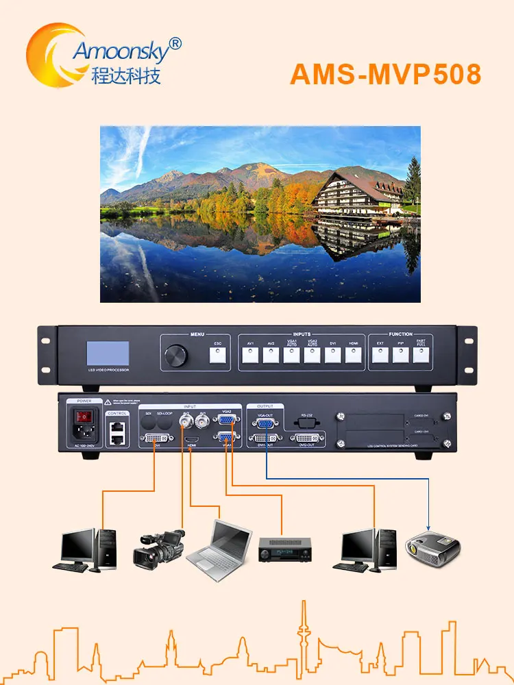 

full color led display usage AMS-MVP508 led video processor with one piece linsn ts802d led video wall seamless controller