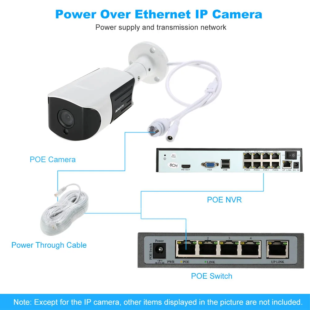 1080P HD POE IP камера 2.0MP 3 6 мм 1/2. 8 &quotCMOS P2P Onvif 4 шт. Массив ИК инфракрасных ламп ночной