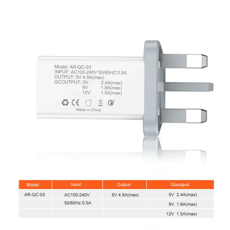 3 мульти-Порты и разъёмы адаптер USB с вилкой Стандарта Великобритании QC 0 Быстрая