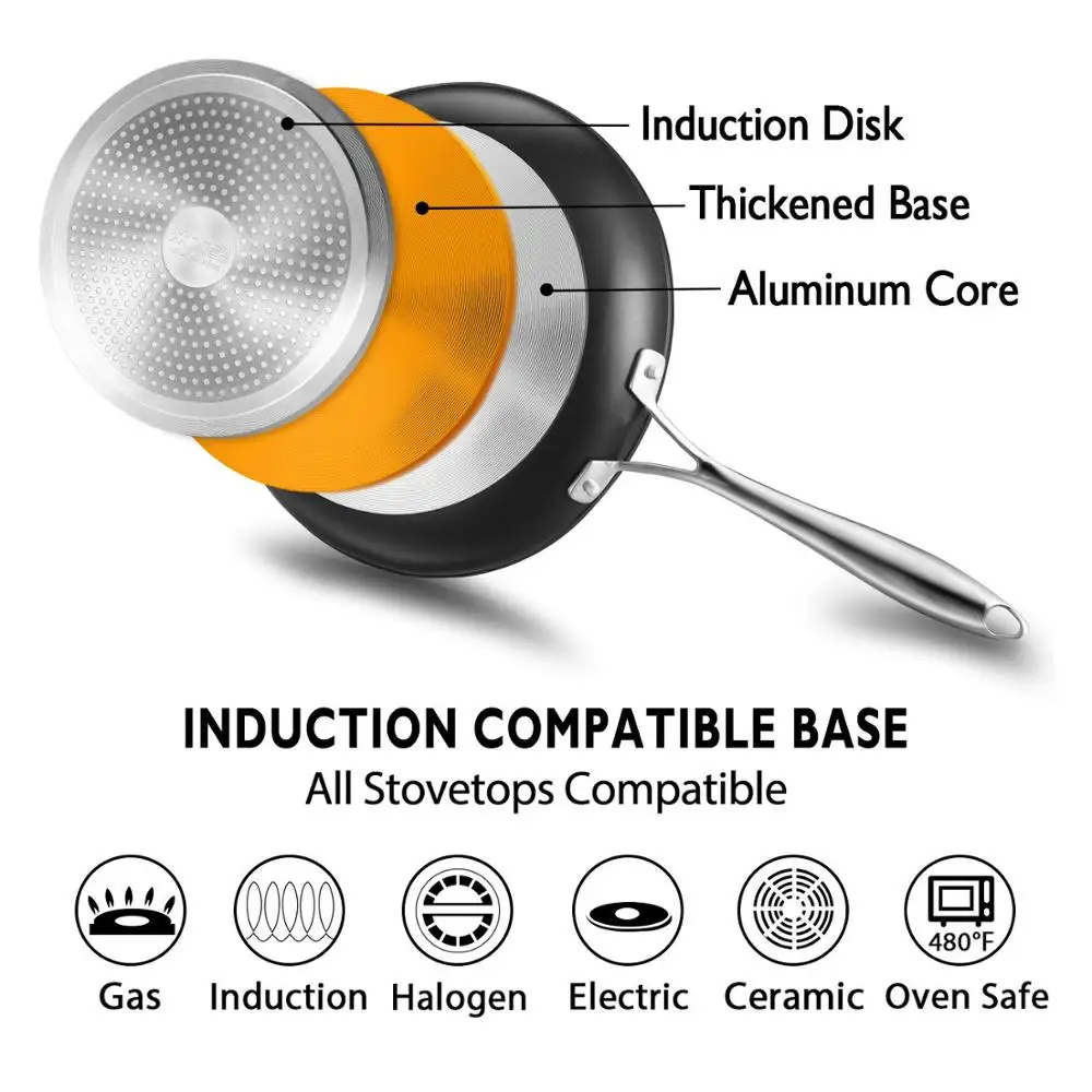 Антипригарная сковорода COOKER KING Сковорода из нержавеющей стали с ручкой и крышкой