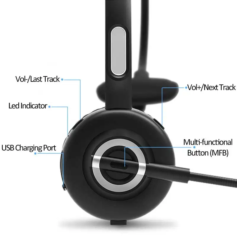 

Bluetooth Headset with Microphone Office Wireles Earphone Bleutooth 5 Truck Driver Headphones Noise Cancel for Call Center Skype
