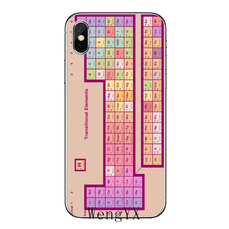 Химический колледж Периодическая таблица для Huawei Mate 20 10 9 P30 P20 P10 P9 pro Lite P Smart plus 2019