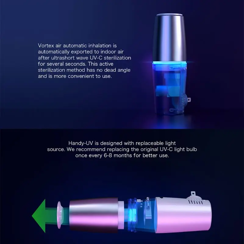 

Portable UV-C Air Purifier Sanitizer Eliminate Sanitize Airborne Germs Odor Cleaner for Bedroom Kitchen