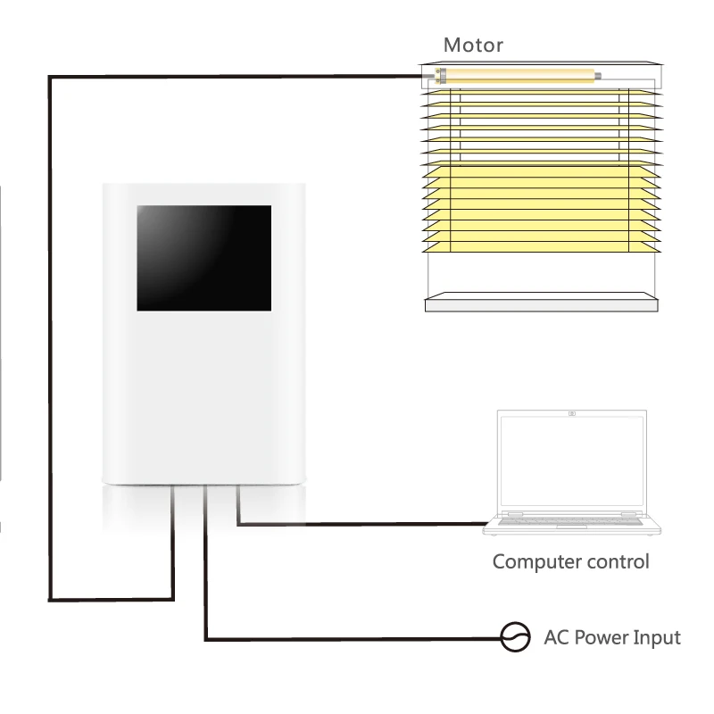 

Universal Wireless Trigger Remote Trigger Switch Rf 433.92mhz Transmitter Receiver For Projector Screen Auto Opener Closer
