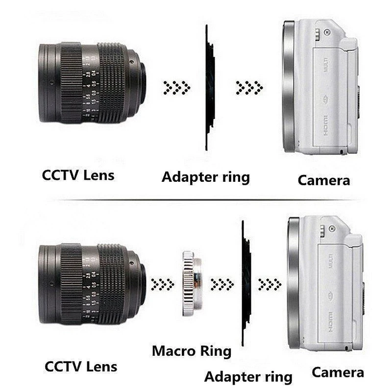 

35mm F/1.7 C-Mount Camera CCTV Prime Lens with Adapter Ring for Sony 7S 7R 6000 NEX-7 NEX-5C NEX-5N NEX-C3