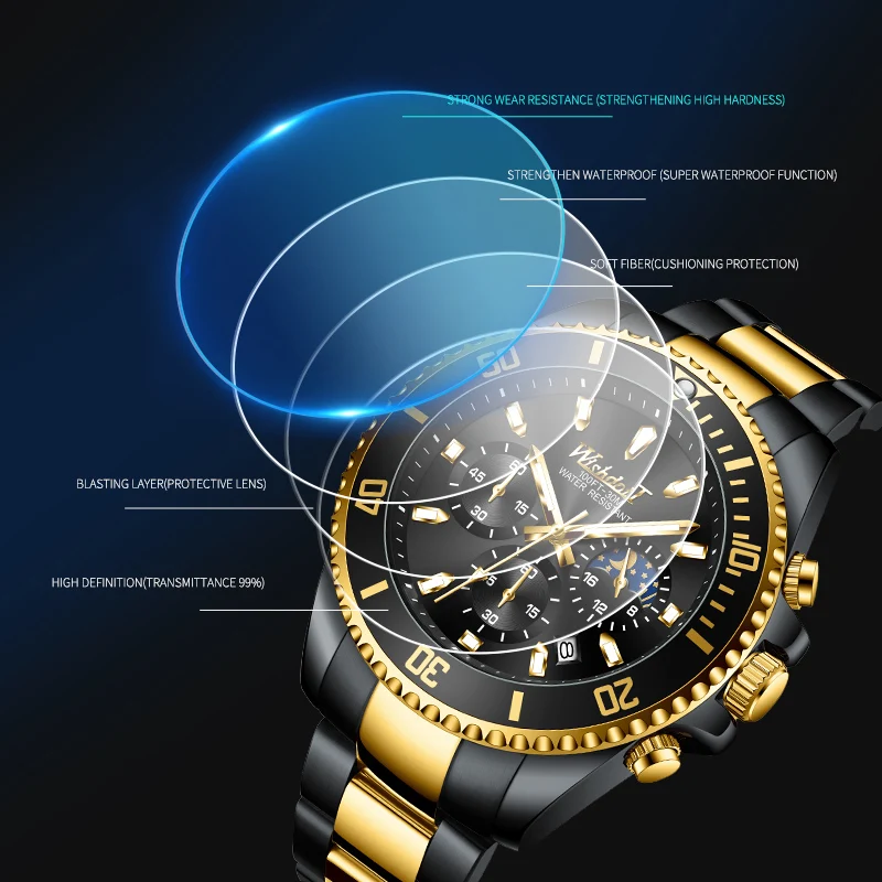 

2021 New Men's Casual Sports Watch, Top Luxury Brand Men's Watch, Waterproof Luminous Stainless Steel Men's Wrist Watch