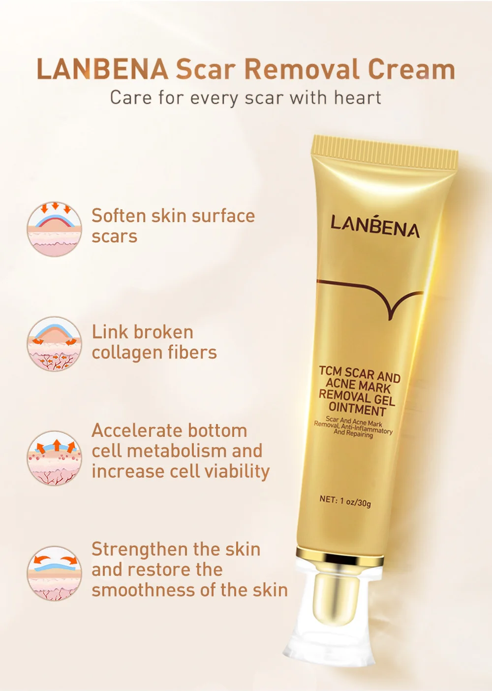 

LANBENA Acne Scar Removal Cream Skin Repair Face Cream Acne Spots Acne Treatment Stretch Marks +Anti-aging Collagen Eye Mask