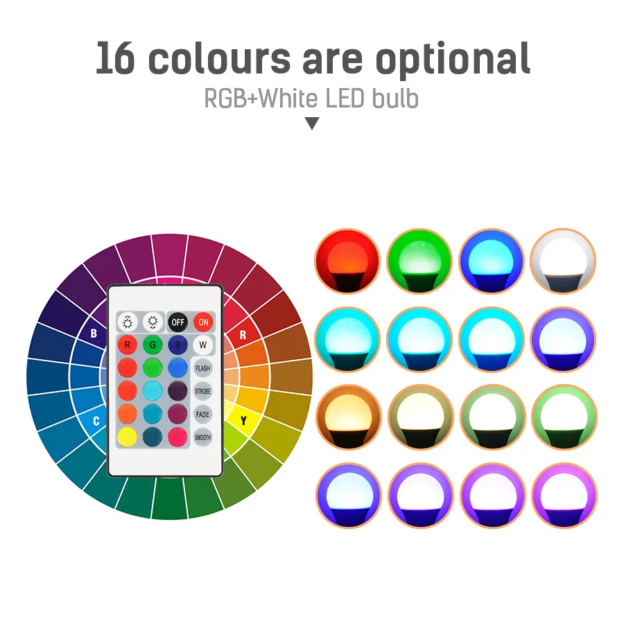 RGBW Colorchange E27 светодиодная лампа с дистанционным управлением умсветодиодный 10 Вт