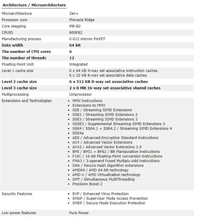 Процессор amd ryzen 5 2600 cpu 3 4 GHz 6 Core 12 Thread 65W TDP processador Socket am4 Настольный без