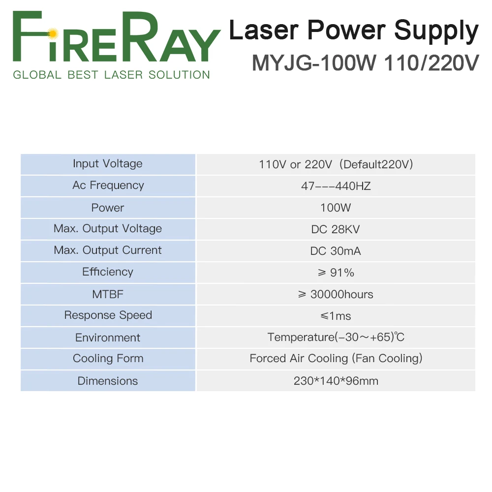 FireRay MYJG-100W 80-100 Вт СО2 лазерный источник питания категории для лазерного