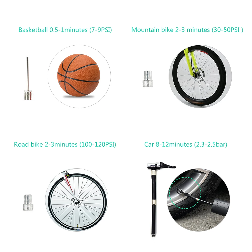 Электрический надувной насос 150PSI для велосипеда и дорожного давления воздуха