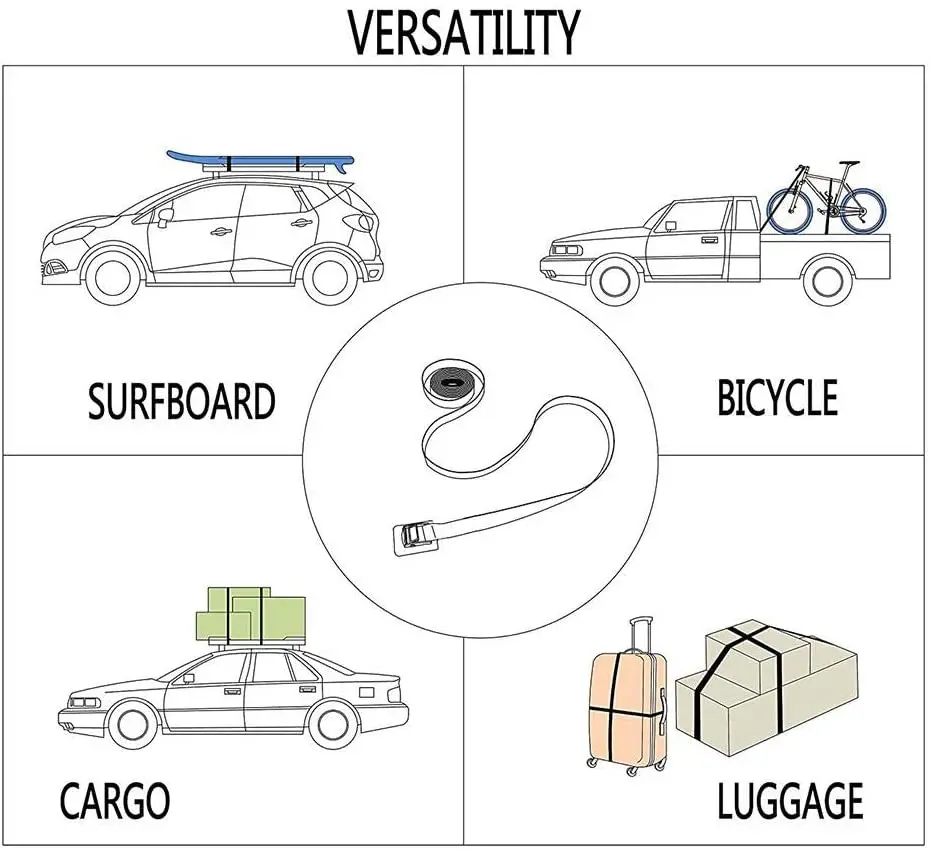 

Willwin Lashing Straps 1" x 8' Tie Down Strap Cargo Tie-Down Strap Padded Cam Lock Buckle 600lbs Capacity, 2 pcs(1" x 8', 2 Pcs)