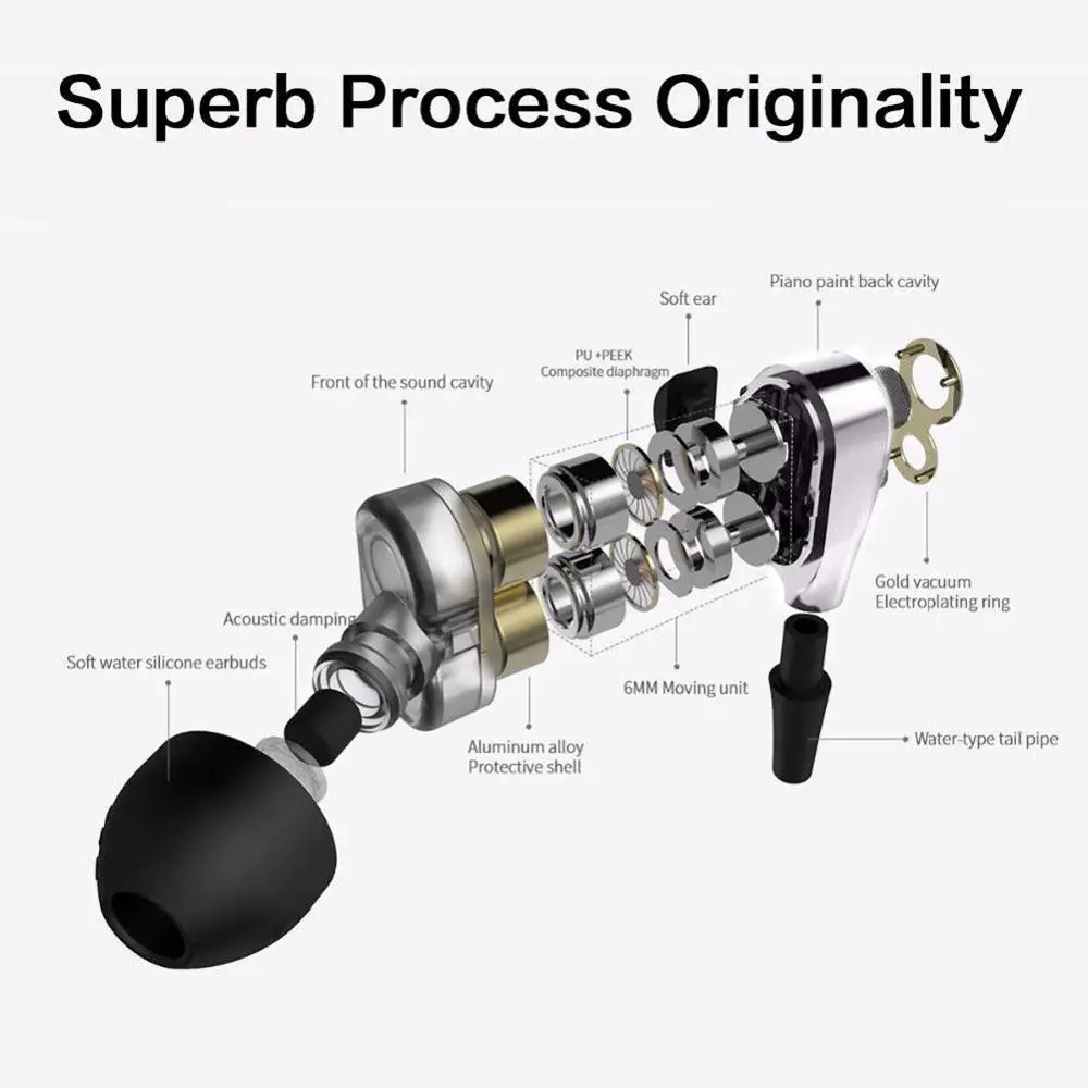 3 5 мм наушники проводные с микрофоном 4 ядра двойного действия кольцо In-ear