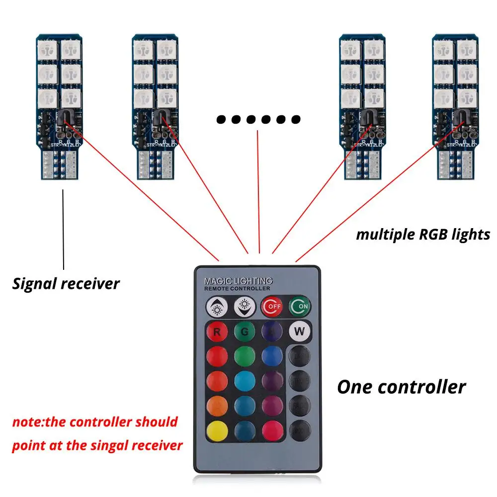 2 шт. разноцветная Светодиодная лампа T10 RGB с пультом ДУ|Сигнальная лампа| |