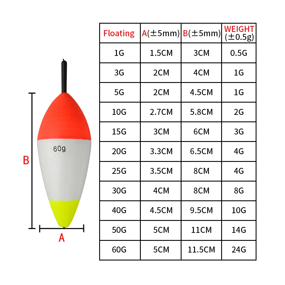 10 шт./лот плавающий 1 г 60 пенопластовый поплавок для рыбалки плавучий труба
