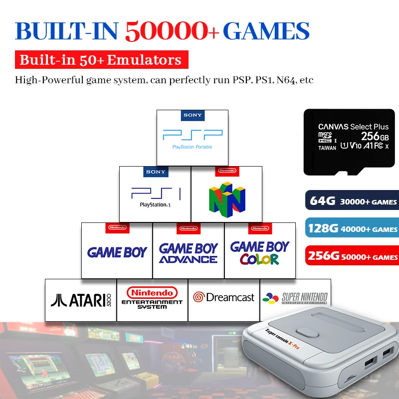 Супер консоль X Pro ТВ Видео игровая поддержка KODI TV выход Встроенные 50 имитаторов