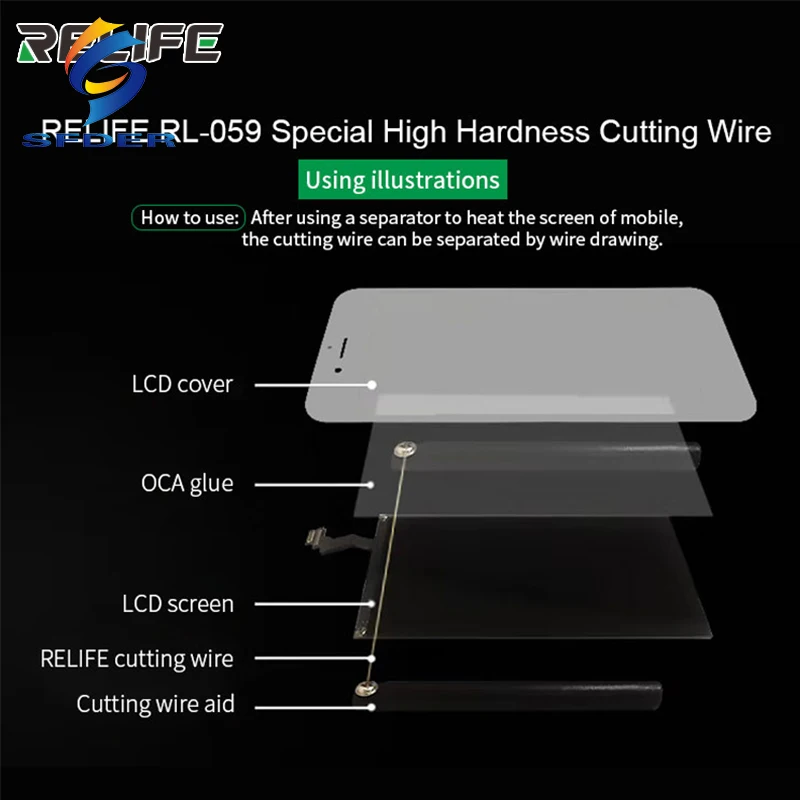 RL-059 разделительный провод для ЖК-экрана ультратонкий из нержавеющей стали
