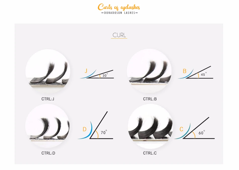 DORADOSUN индивидуальные ресницы Новое поступление 12 рядов 0 07 натуральные накладные