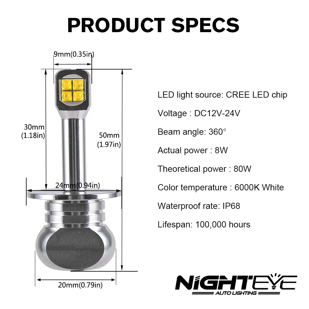 Светодиодный противотуманный светильник NIGHTEYE 160 Вт 1600LM 6000K противотуманная фара