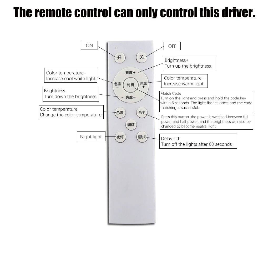 230mA постоянного тока светодиодный драйверы 2 4G дистанционное управление