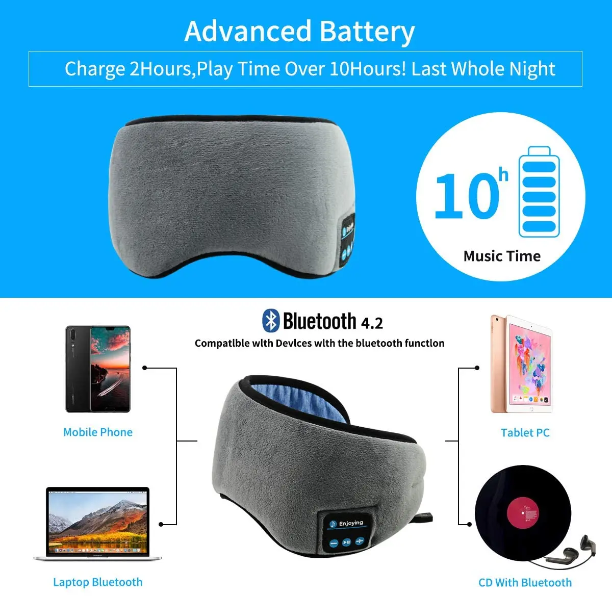 Моющиеся наушники Bluetooth 5 0 маска для глаз Беспроводная музыкальная дорожная сна |