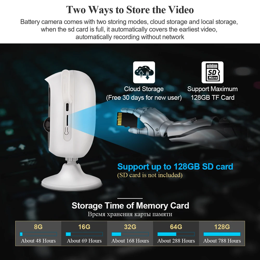 IP камера Techage HD 3 Мп с питанием от аккумулятора Wi Fi двустороннее аудио