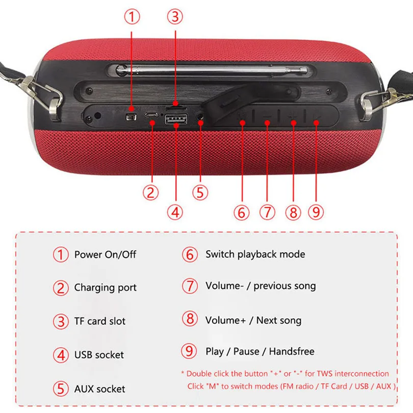 Мощная портативная стереоколонка Bluetooth-колонка AUX TF USB MP3 музыкальный центр -