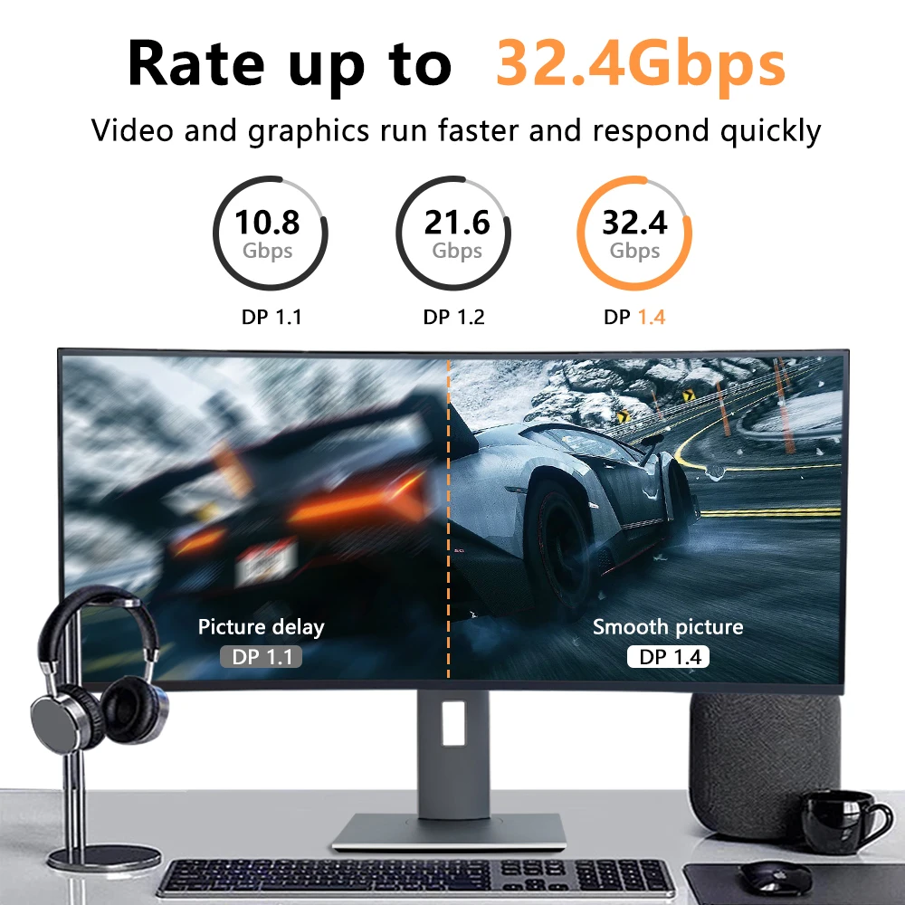 Дисплей Порты и разъёмы 1 4 кабель 8K 4K HDR 165 Гц 60 адаптер портов дисплея для видео