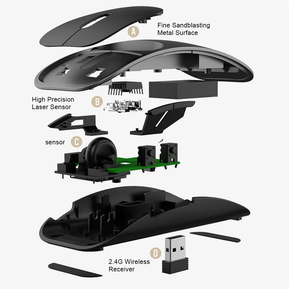Интеллектуальная голосовая мышь с поддержкой искусственного интеллекта