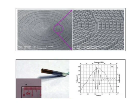 

For Compatible GE Logiq C2 Logiq C3 Logiq C5 Logiq G2 Premium Convex Array Abdominal Probe 3.8C-RC 4c-rc