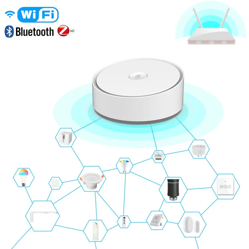 

Шлюз Tuya многорежимный с поддержкой Wi-Fi и Bluetooth, дистанционное управление Zigbee Smart Home через приложение Smart life с поддержкой Alexa и Google Home