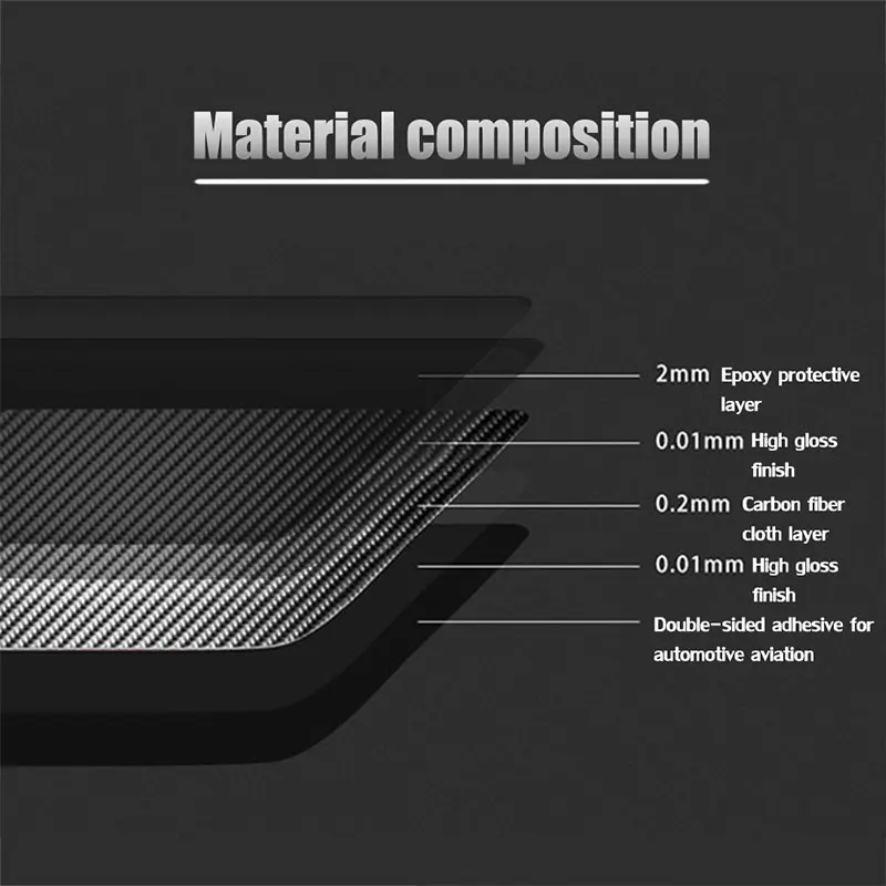 

Car Styling Interior Cigarette Lighter Panel Cover Trim Decal Car Carbon Fiber Sticker For VW Golf 7 GTI MK7 2013 - 2017