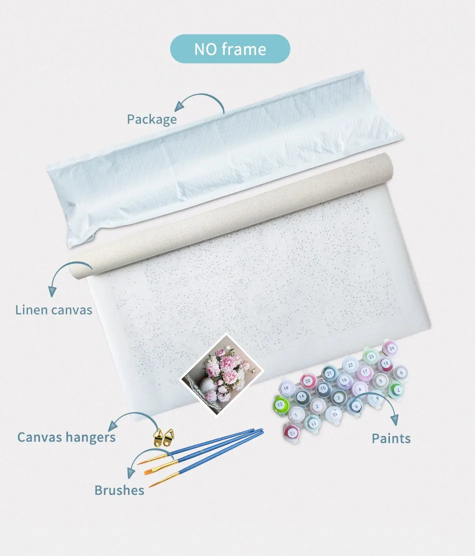 

Custom Baby Digital Painting Home Decoration Picture DIY Kit Gift Painting Oil Painting Acrylic Paint Personalized Canvas